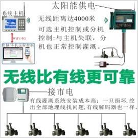 无线比有线更可靠